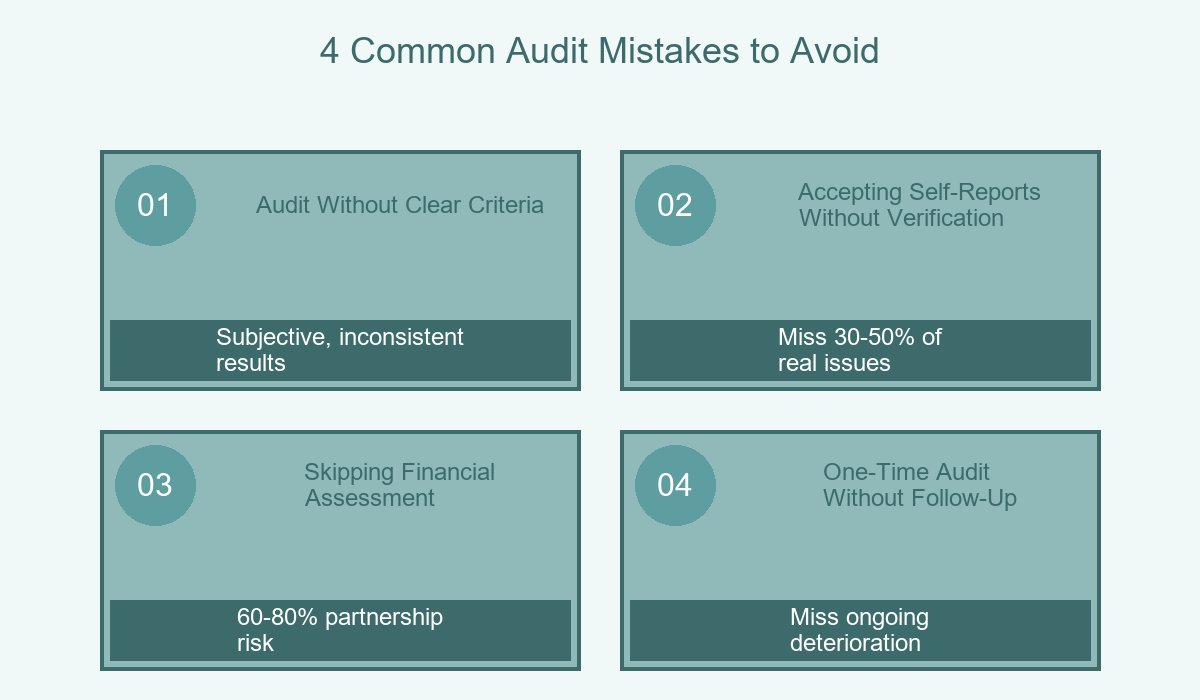 Heat Patch Supplier Audit 4 Common Mistakes Avoid