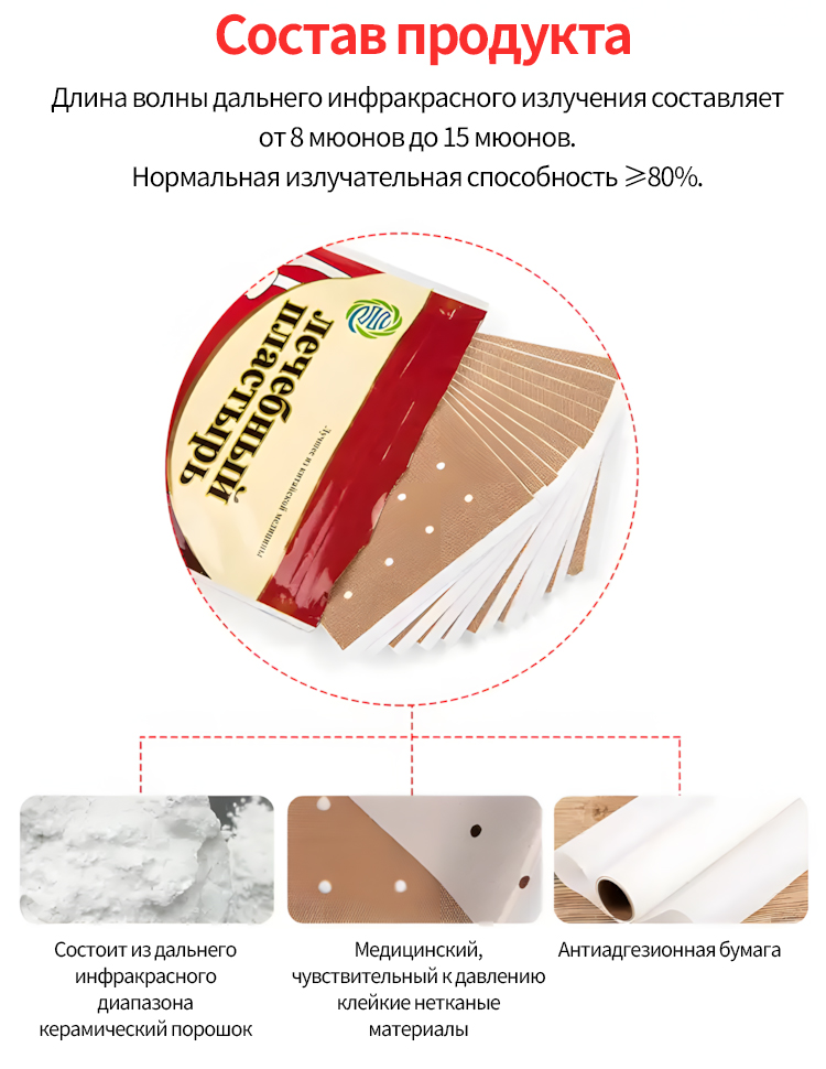 Transdermal Capsicum Patches OEM